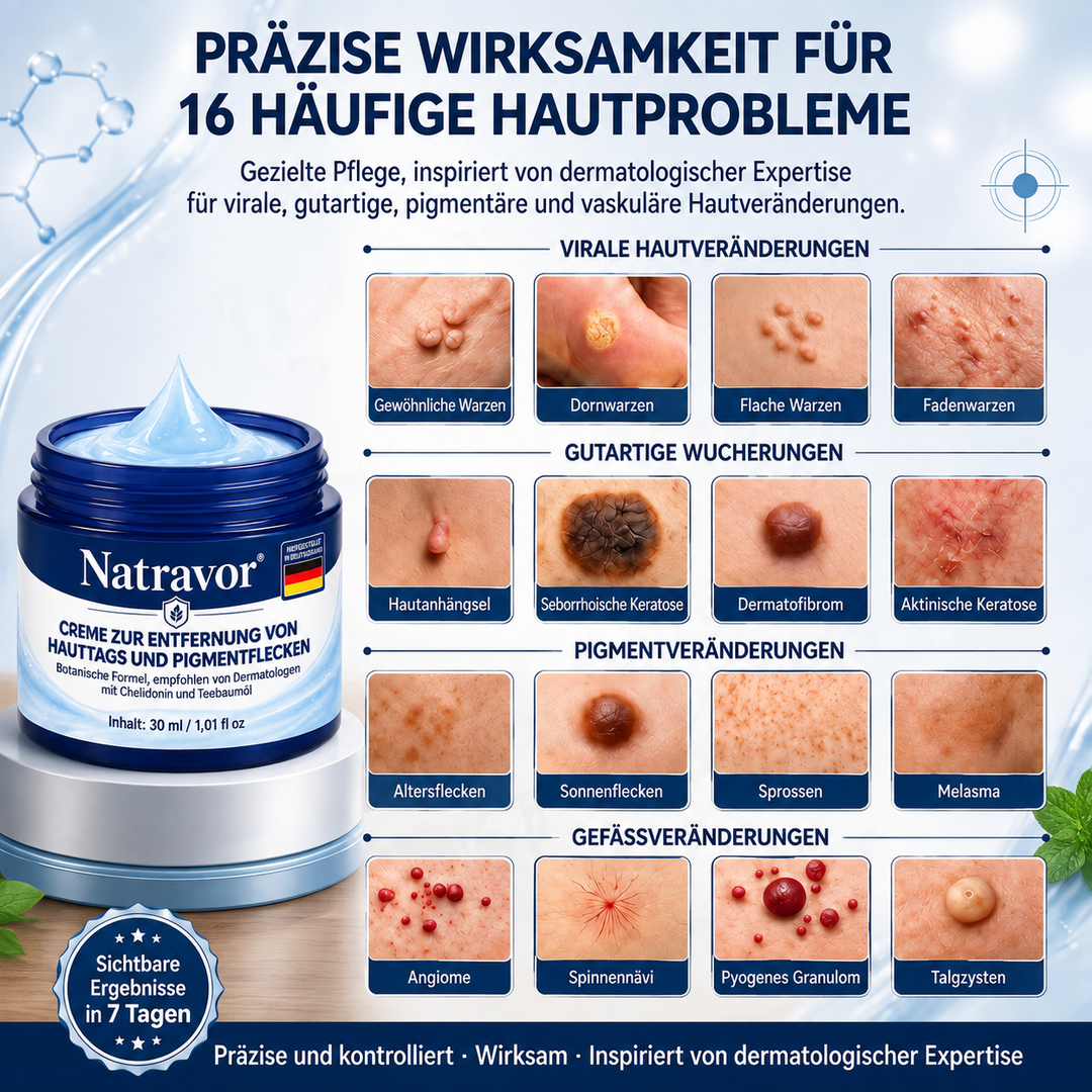HautKlar™ Pflegecreme für Hautanhängsel & Hautflecken