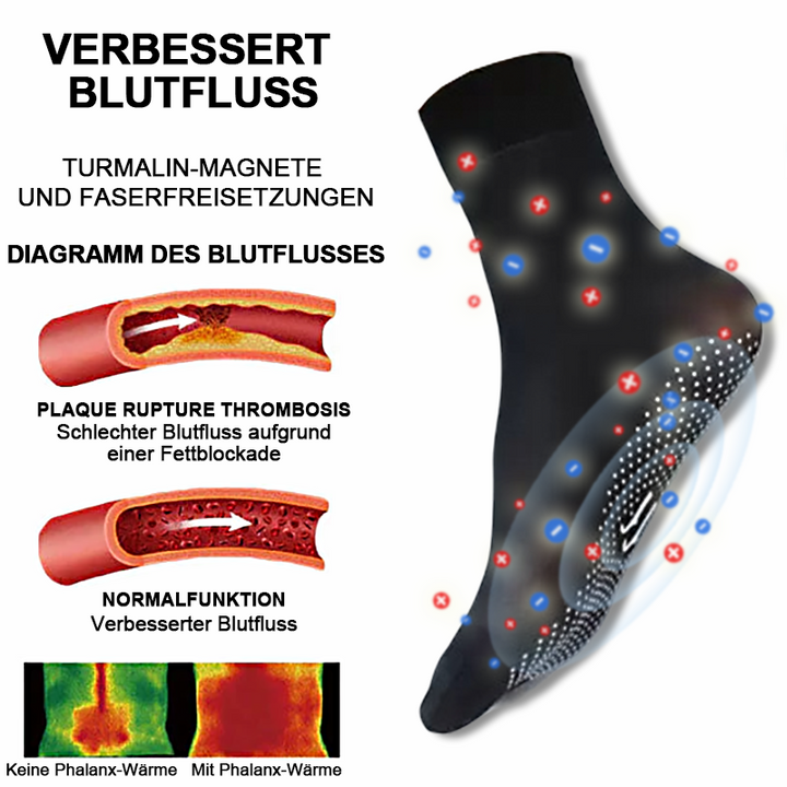 (1+2 Gratis) SlimmingSocks™ Schlanke Beine und straffe Haut in einem Schritt!