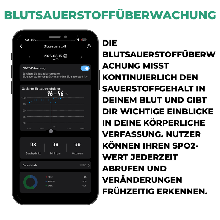 Nexora™ – Smarter Ring für Schlaf, Aktivität und Wohlbefinden
