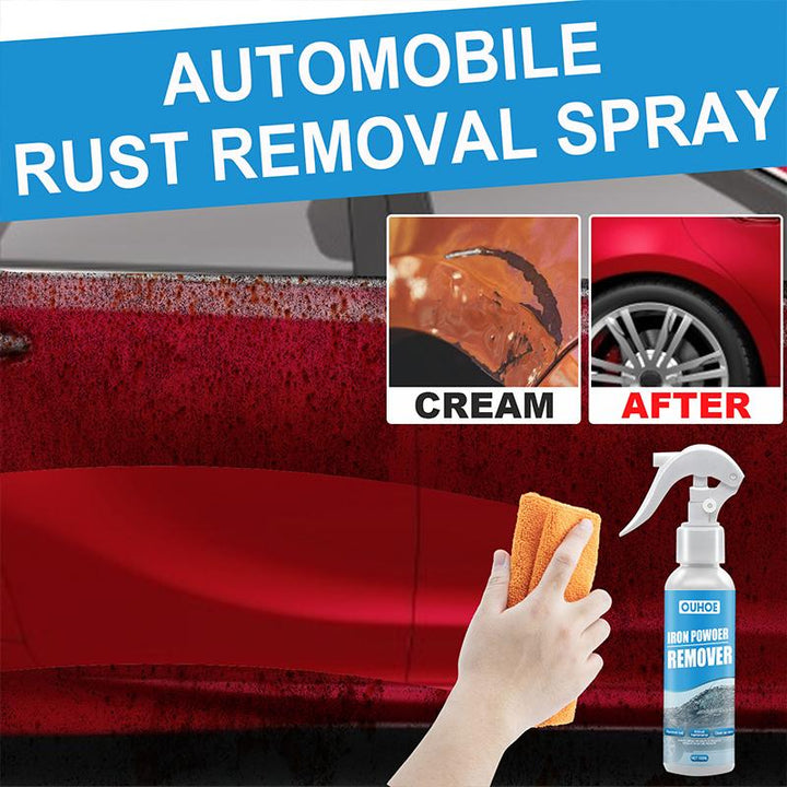 BlitzClean -  Instant Rostentferner Spray | 1 + 1 GRATIS