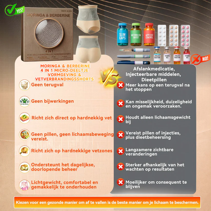 Offizieller Markenshop | 🛡️2026 Moringa & Berberin 4-in-1 Mikropartikel-Shorts zur Figurformung & Fettverbrennung