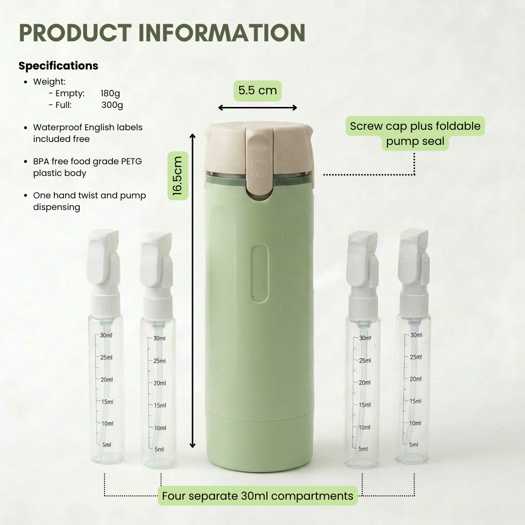PURA™ 4-in-1 Reise-Set