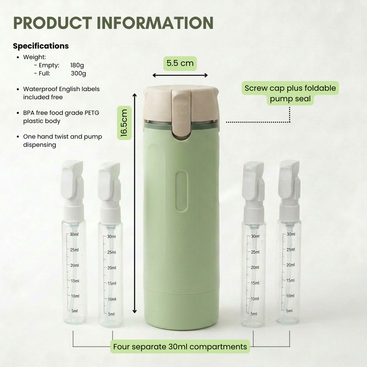 PURA™ 4-in-1 Reise-Set