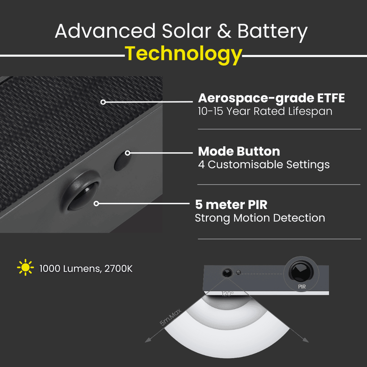 SolaBeam™ Moderne Solar-Wandleuchte mit Bewegungsmelder