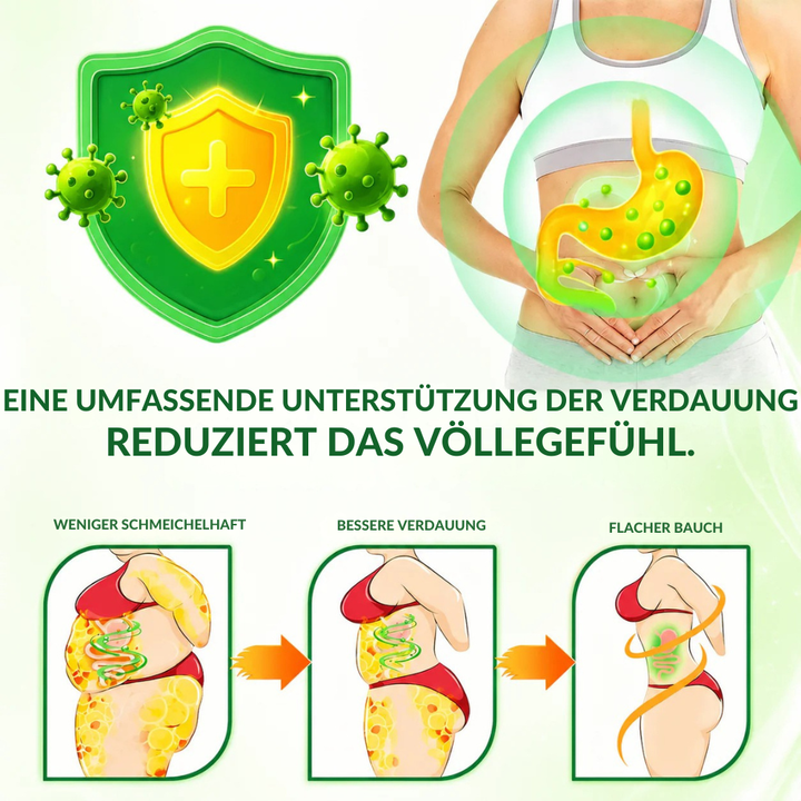 VitalKraft™ Berberin-NAD+ Mikronadelpflaster