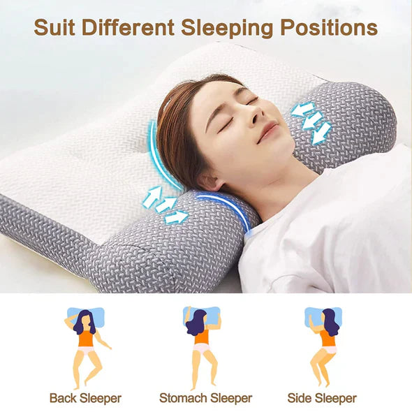 HealthPillow™ - Ergonomisches Kopfkissen