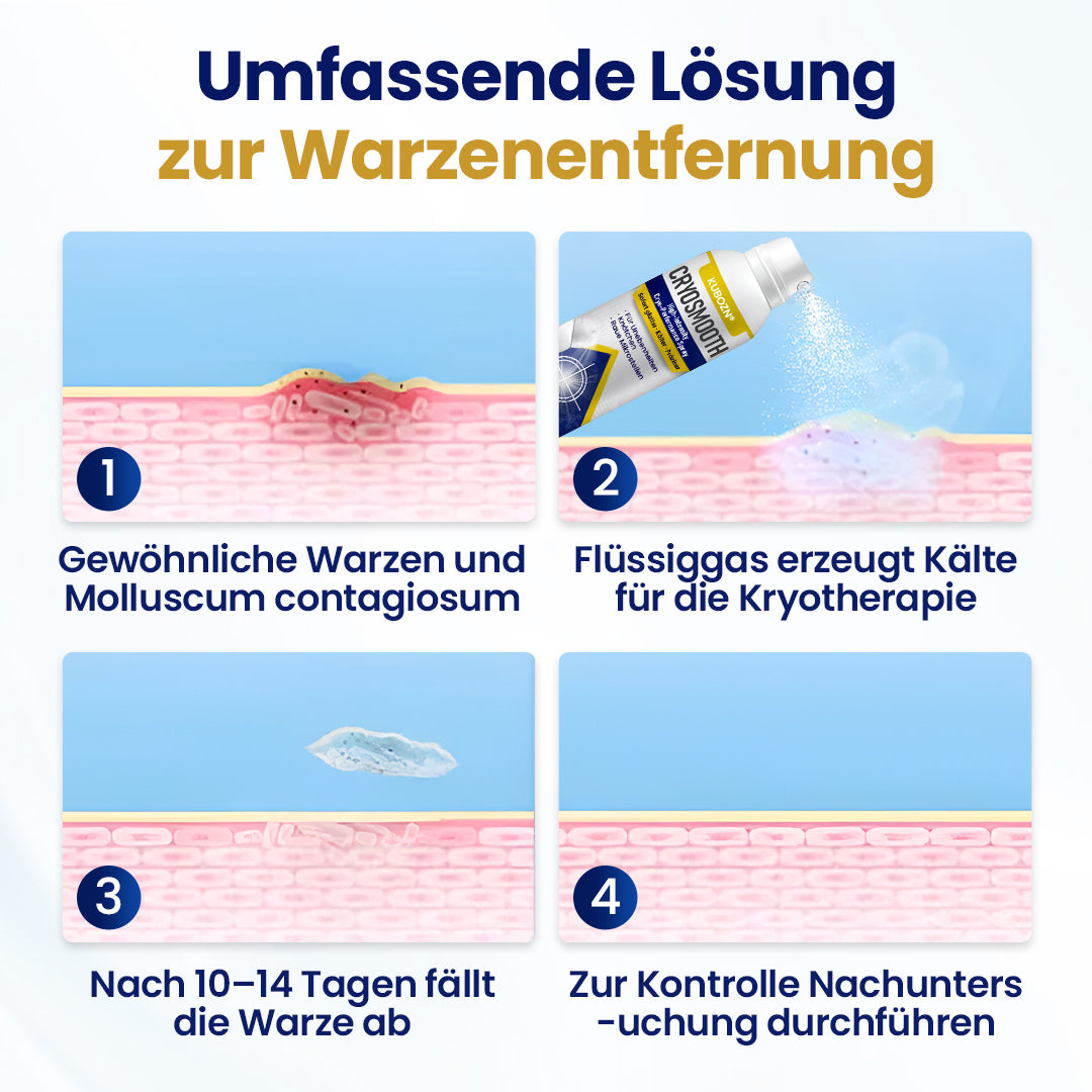 HautGlatt™ Kryo-Präzisionsspray gegen Hautunebenheiten