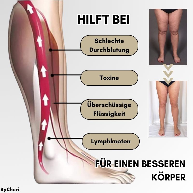 (50 % RABATT) LymphWave™- Hartnäckiges Fett mit Lymphstimulation bekämpfen