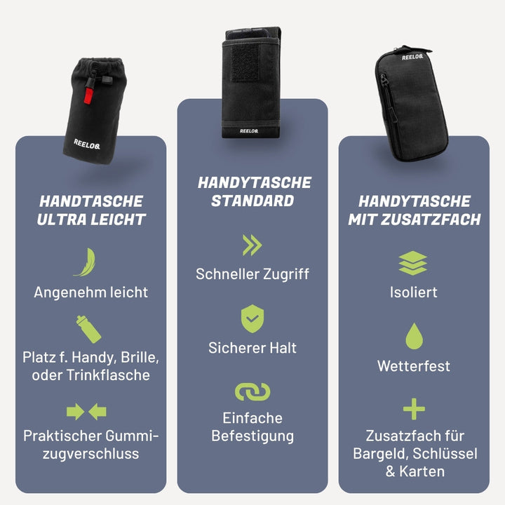 Das REELOQ™ Mountaineer Set hält dein Handy bereit für jedes Abenteuer