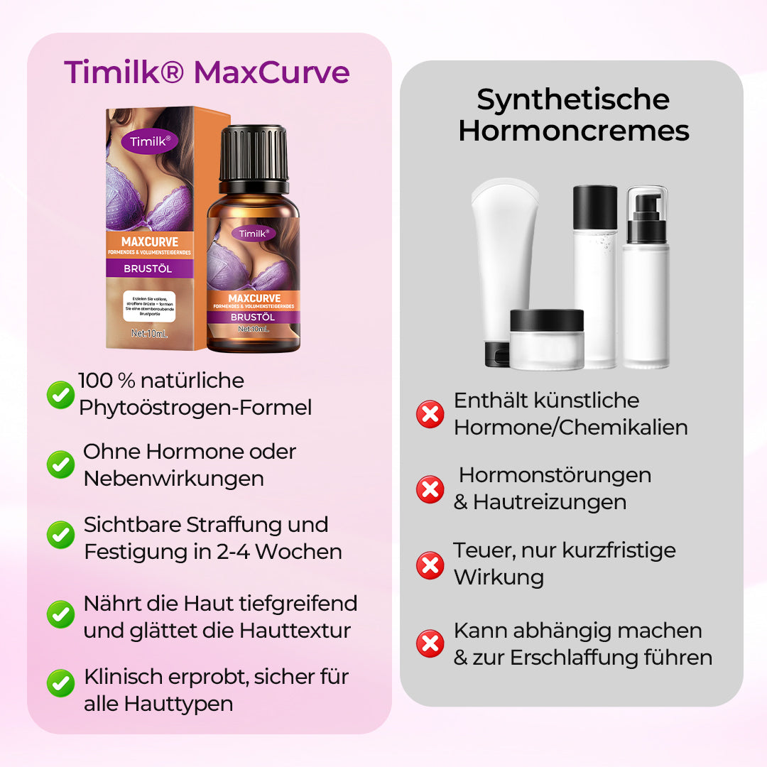 CurveSilk™ Körperöl für geschmeidige Haut und intensive Pflege