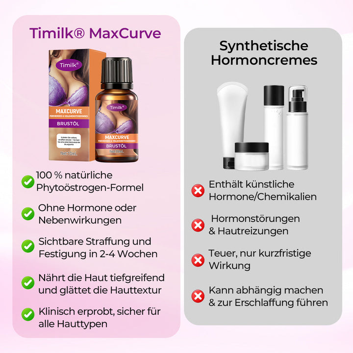 CurveSilk™ Körperöl für geschmeidige Haut und intensive Pflege