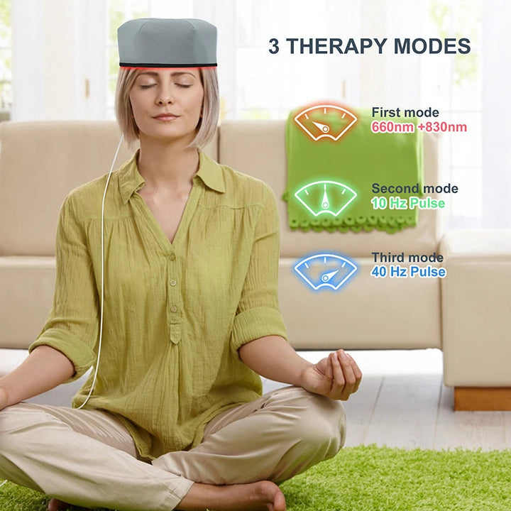 Rotlicht-Therapie Kappe – Fördert Haarwachstum & stärkt Haarfollikel