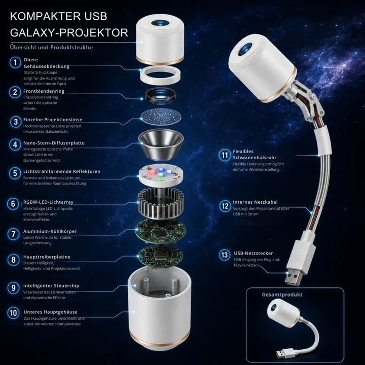 TraumLicht™ Magischer Raumprojektor