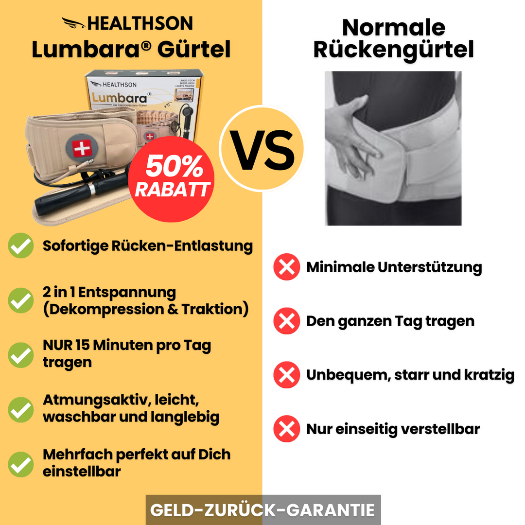 RückenFrei™ Rückenstützgürtel
