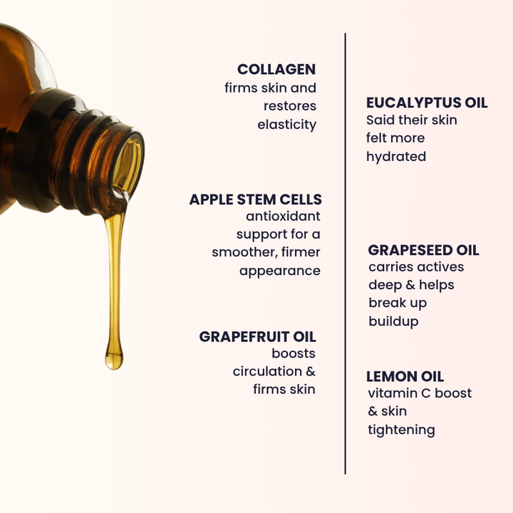 HautGlatt™ Anti-Cellulite-Massageöl