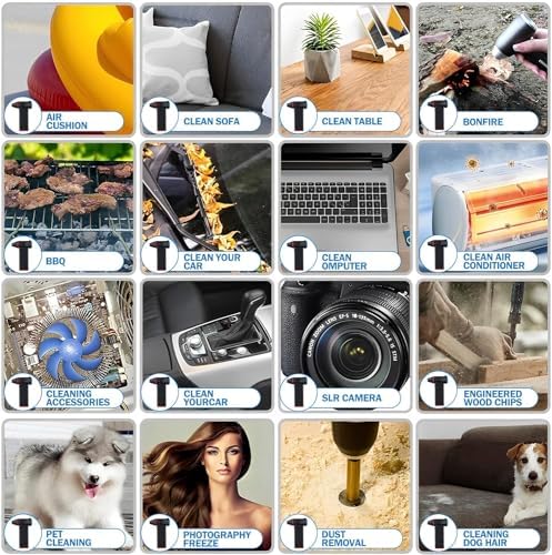 AirFlow™ – Kompakter bürstenloser Hochleistungslüfter (50% Rabatt)