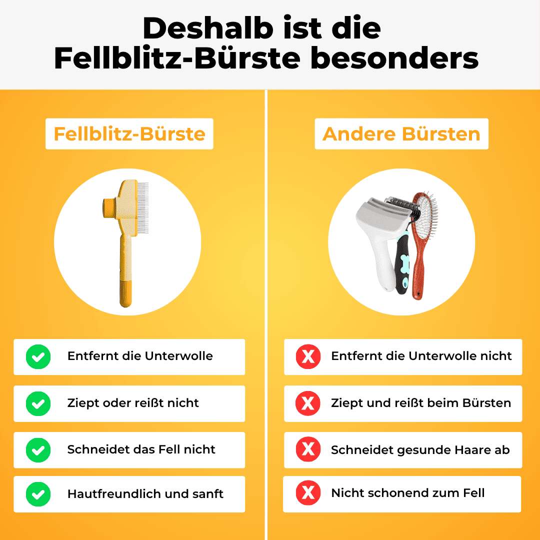 FellZauber™ Entfernungsbürste für Tierhaare