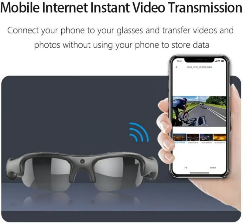 VisionPulse™ – Halte deine wildesten Abenteuer in atemberaubendem HD, freihändig und mühelos fest!