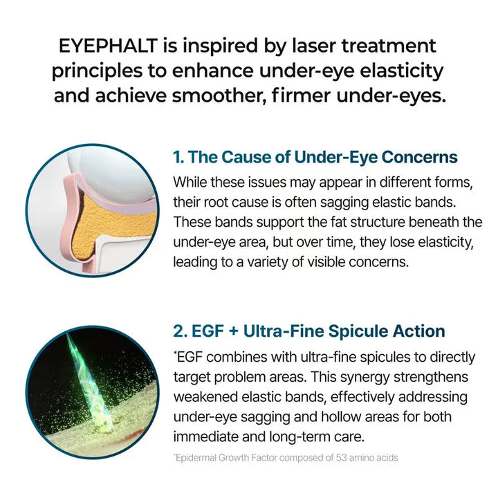 FirmEye™ – Erfrischt müde Augen und enthüllt strahlenden, jugendlichen Glanz [1 + 1 Gratis]