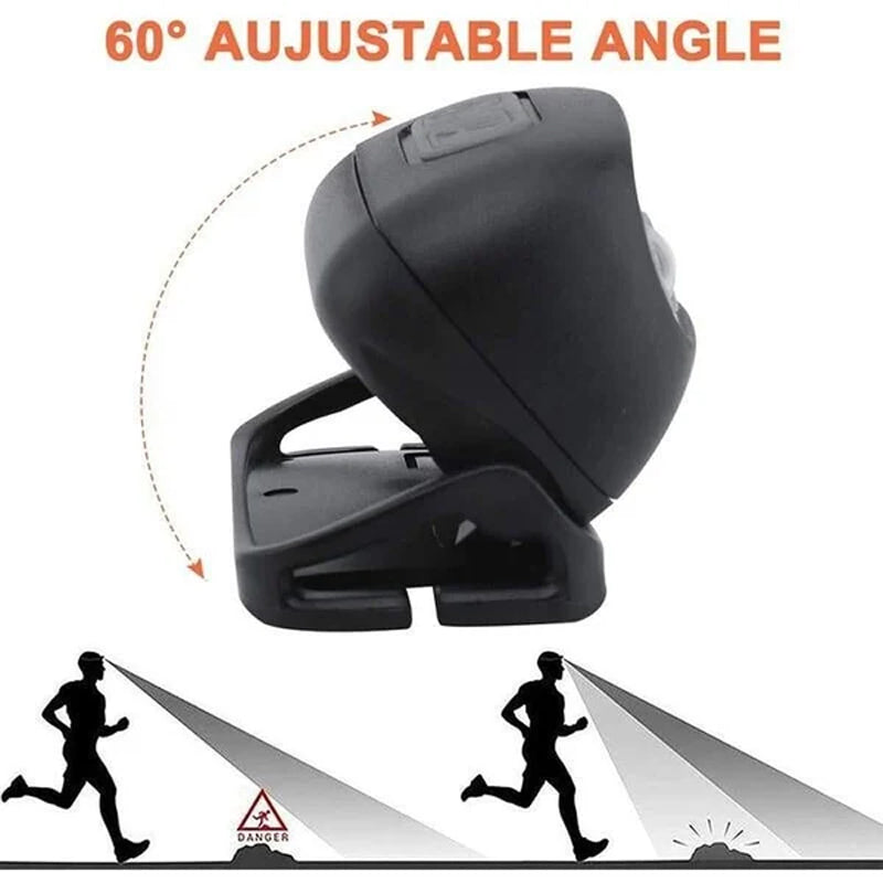 LumiBeam™ - LED-Sensor-Scheinwerfer