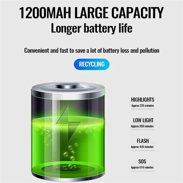 Fahrradklingel mit Licht – Laut, wasserdicht & USB-ladbar