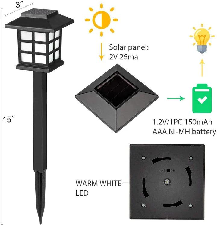 2+2 GRATIS | LuminaQuad - Solar LED Gartenlampe [Letzter Tag Rabatt]