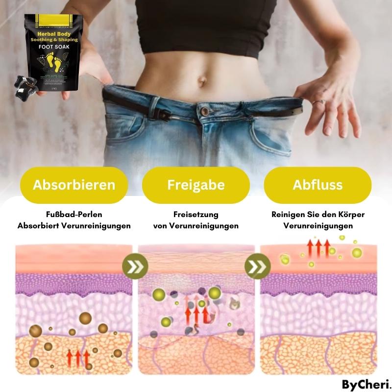 RevitaCleanse™ - Ihren Körper leicht entgiften