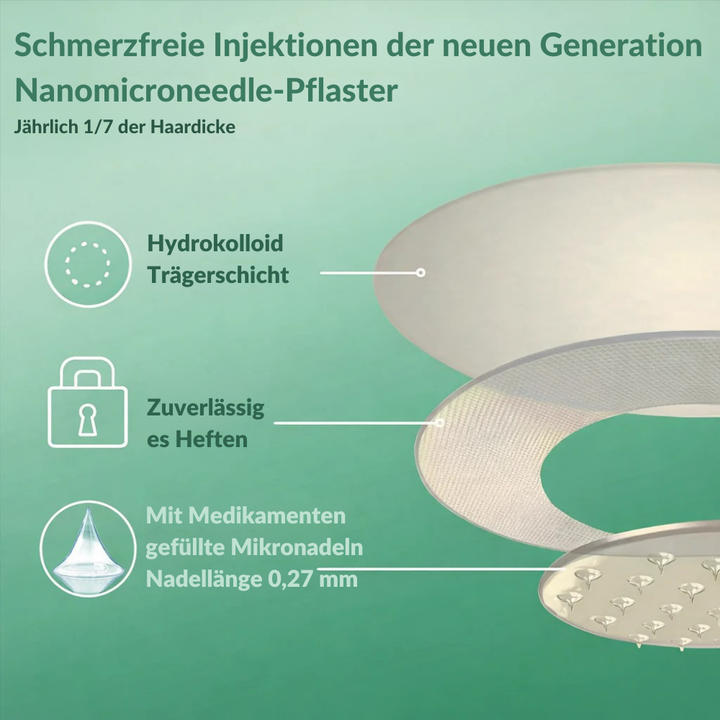 VitalKraft™ Berberin-NAD+ Mikronadelpflaster