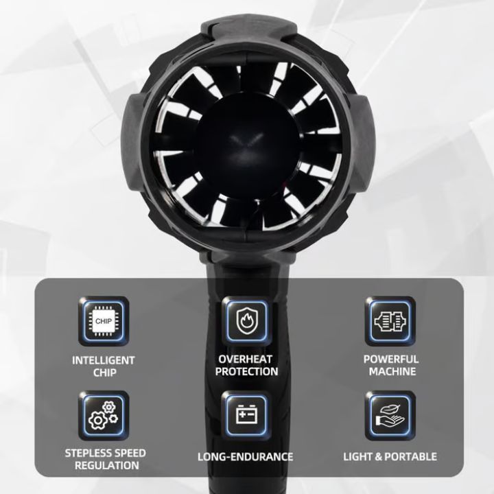 Kabelloser Luftbläser – Power Jet Fan mit Mini Turbo & starkem Luftstrom