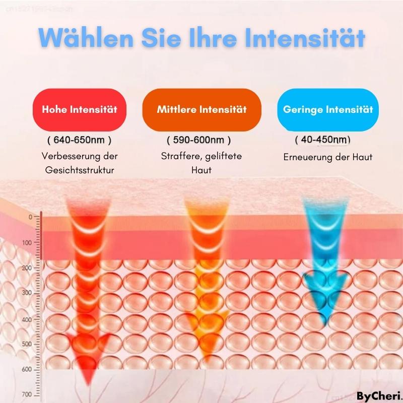 50% RABATT TEMPORÄR | YouthfulAura™ | Komfortable Gesichtsstraffung