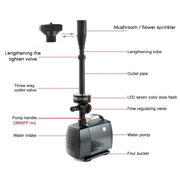 Gartenbrunnenpumpe mit 6 LED-Leuchten