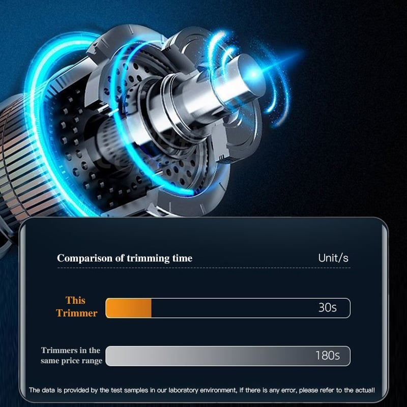 NoseTrim™ – Tragbarer Nasenhaartrimmer für präzise Pflege