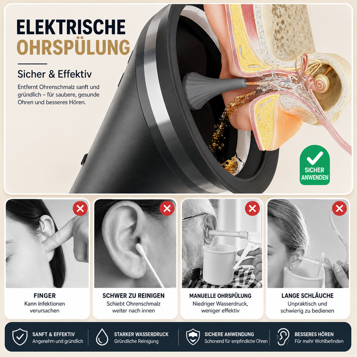 OhrKlar™ Doppelkammer-Ohrreiniger