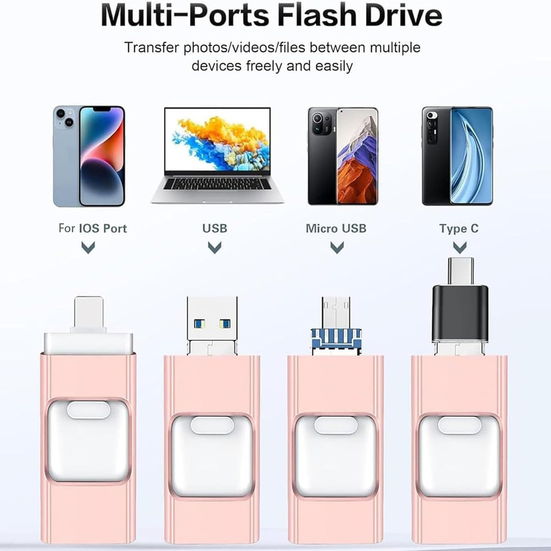 1+1 GRATIS | MemorySaver™ Sichert Ihre Dateien zuverlässig und zugänglich mit seiner sicheren Backup-Lösung