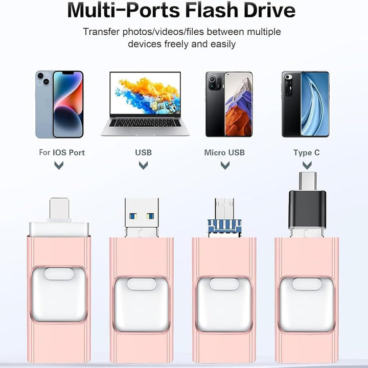 1+1 GRATIS | MemorySaver™ Sichert Ihre Dateien zuverlässig und zugänglich mit seiner sicheren Backup-Lösung