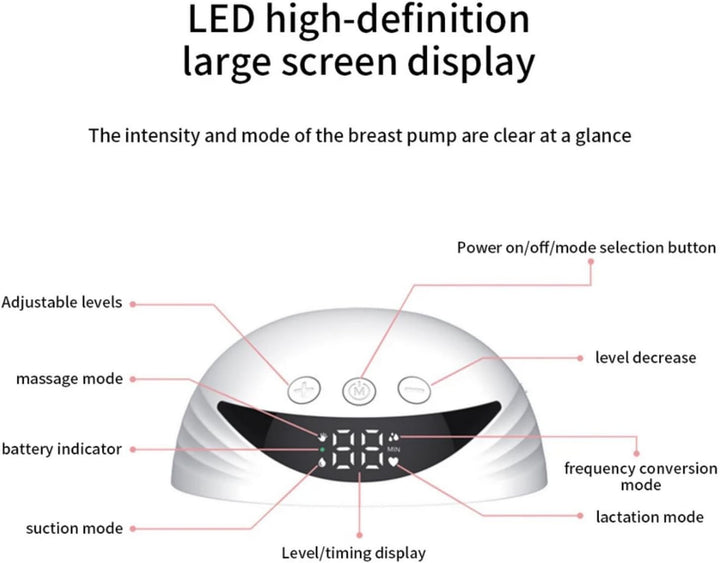 MilkEase™ - Tragbare elektrische Milchpumpe für müheloses Stillen