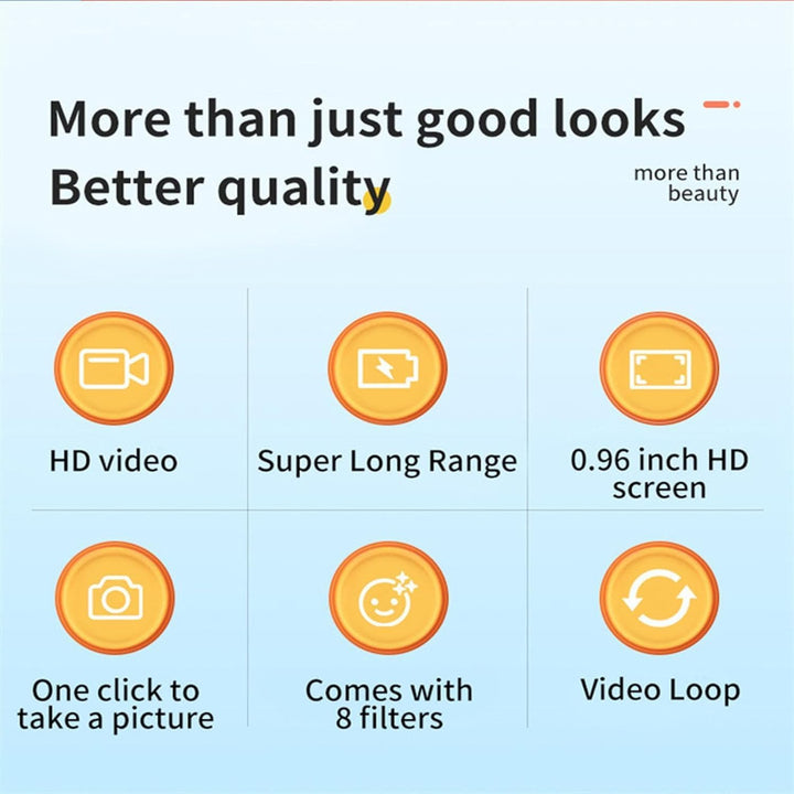 Mini Retro Cam™ - Die kleinste HD Kamera der Welt!