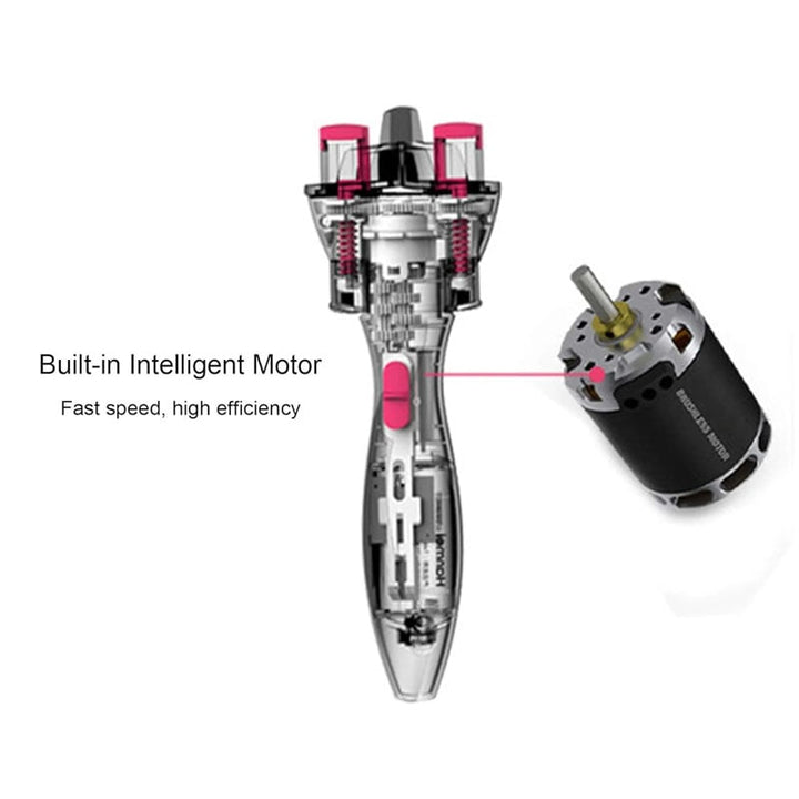 TwistMaster™ — mühelose Salon-fertige Zöpfe mit einem Klick