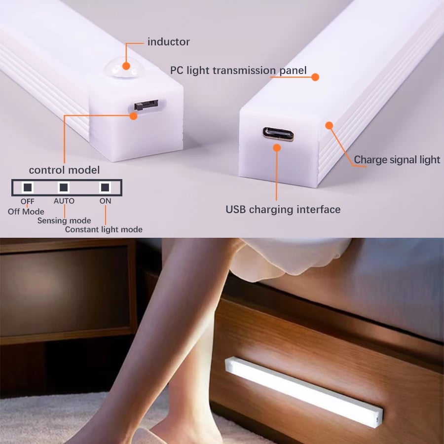 GlowMag™  - Befestigungsfreie intelligente Sensor-Magnet-USB wiederaufladbare LED-Lichter