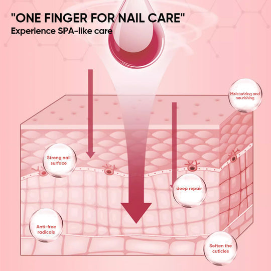 NailGrowth™ – Feuchtigkeitsspendende & stärkende Formel mit Vitamin E & Biotin, 5 g [50% Rabatt]