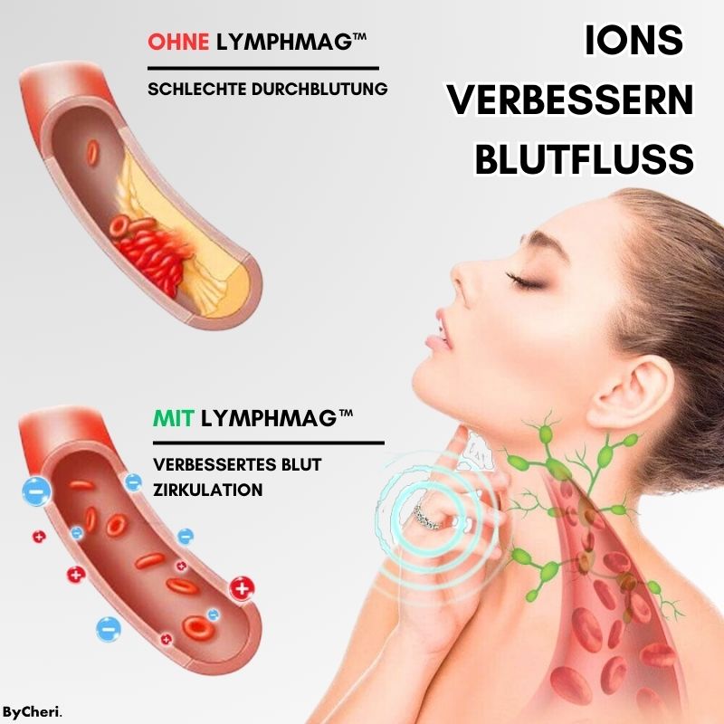 (50 % RABATT) LymphWave™- Hartnäckiges Fett mit Lymphstimulation bekämpfen