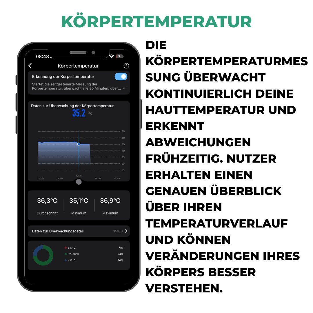 Nexora™ – Smarter Ring für Schlaf, Aktivität und Wohlbefinden