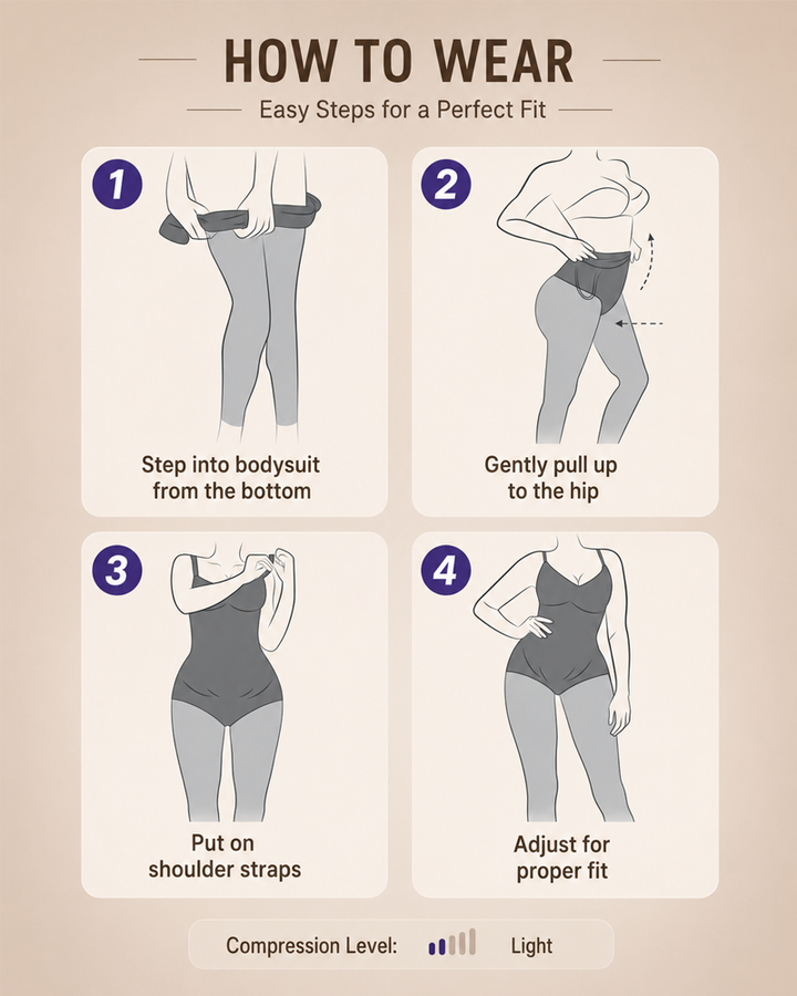 ThermaForm™ Figurformender Thermobody