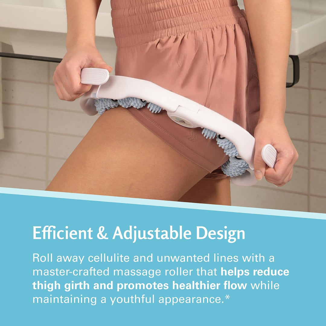 Eloa™ Anti-Cellulite-Set