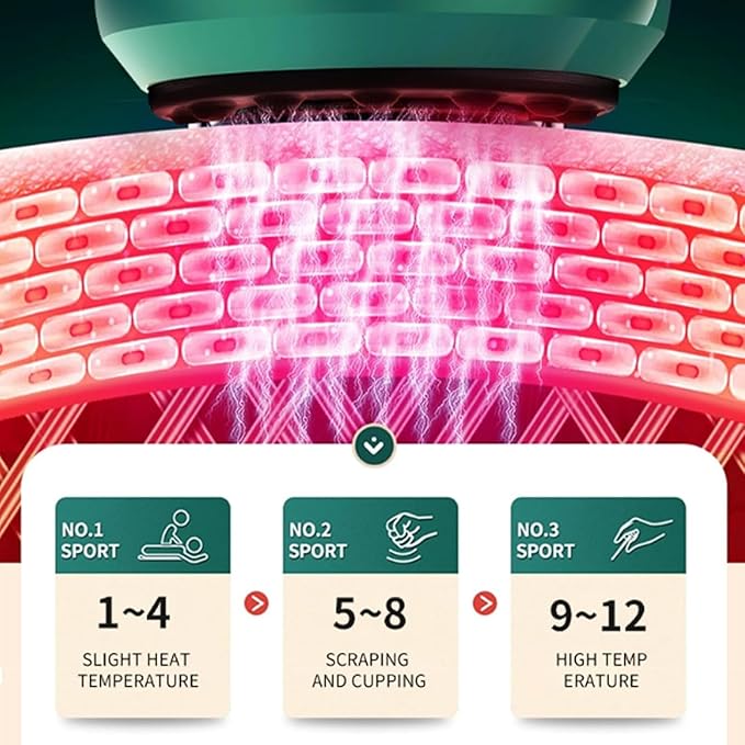 Sveltify™ – Sofortige Stresslinderung