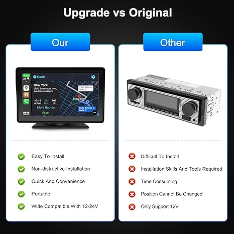 CarPlay™ – Nahtlose Konnektivität