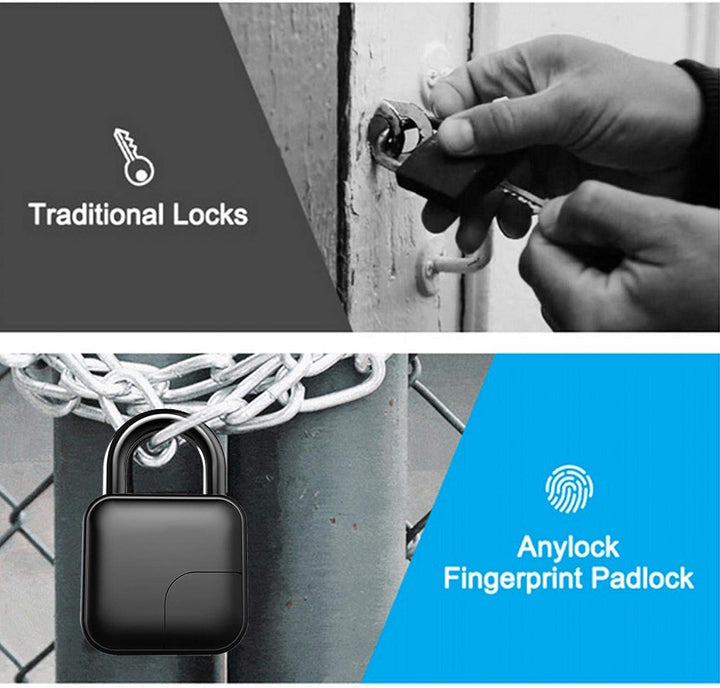 LockPro™ - Sicherheit mit Fingerabdruck-Sperre für Ihre Wertsachen