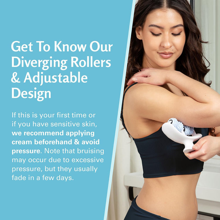 Eloa™ Anti-Cellulite-Set