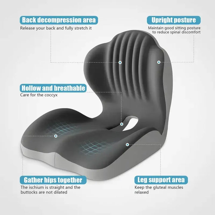 SitzWohl™ Ergonomisches Sitzkissen mit Rückenstütze