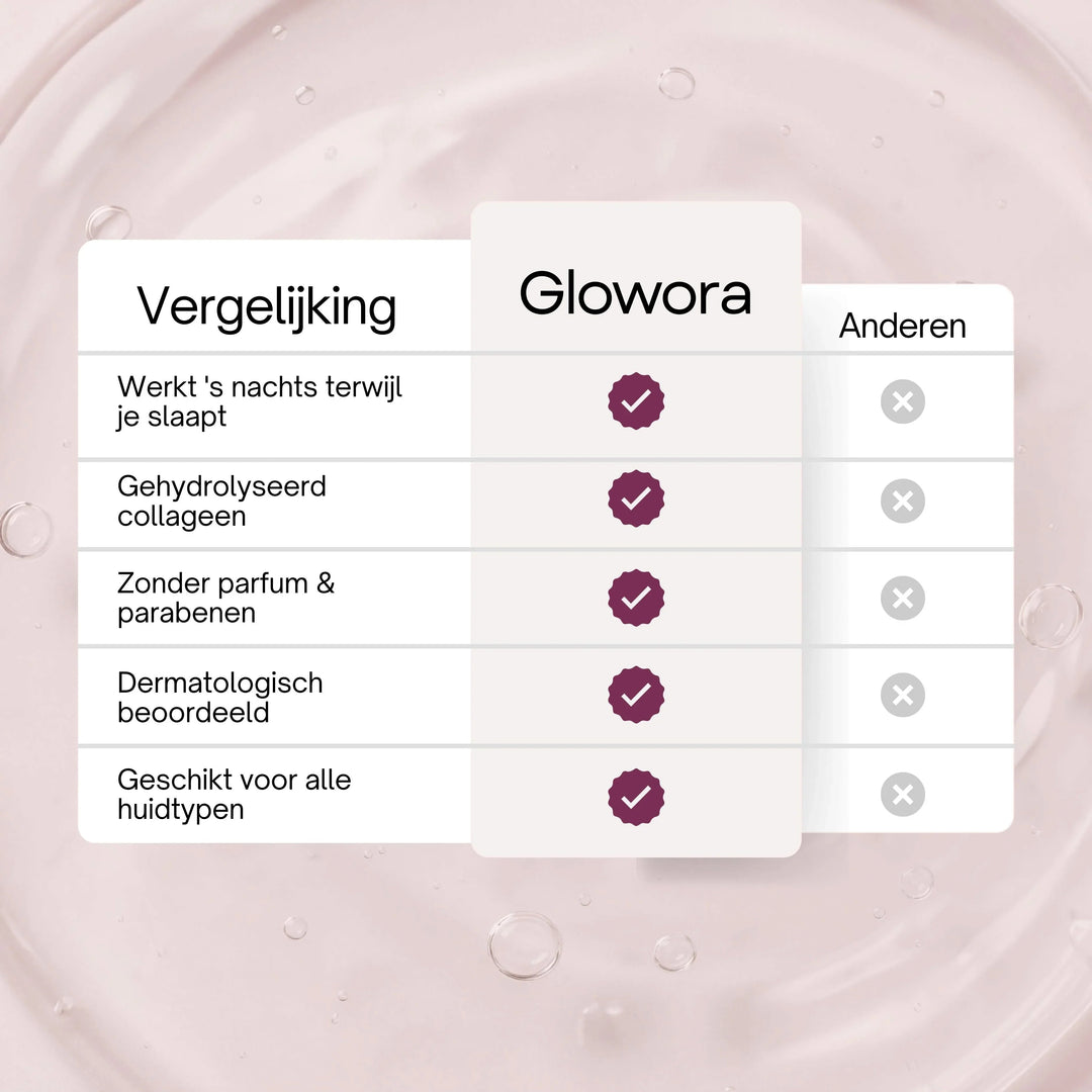 KollagenGlanz™ Bio-Kollagenmaske mit Pinsel